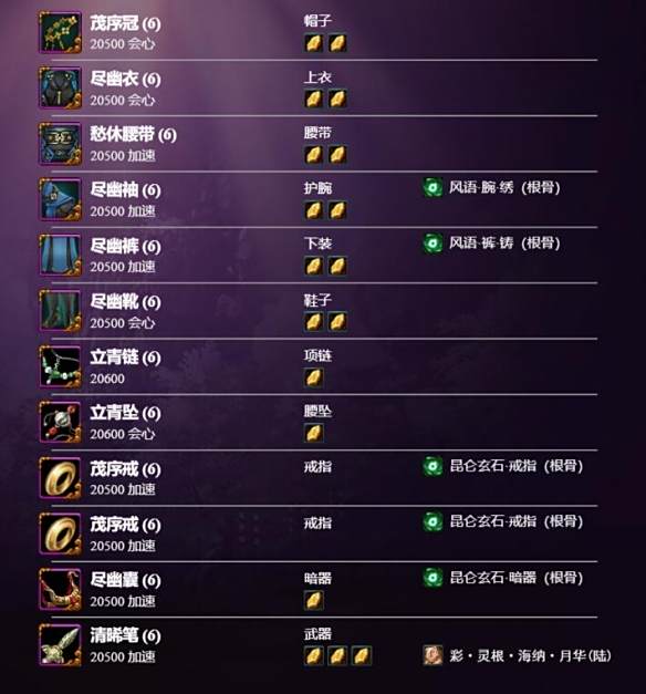 《剑网3》丝路风语PVE离经易道手法配装攻略4