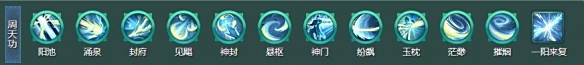 《剑网3》丝路风语PVE周天功手法配装攻略3