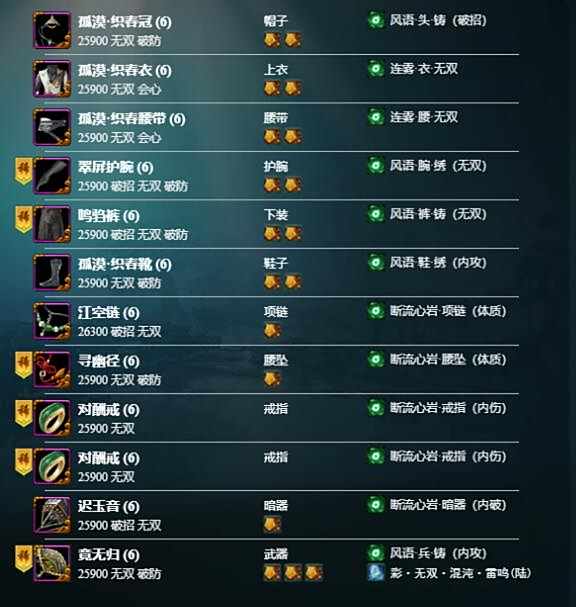 《剑网3》丝路风语PVE周天功手法配装攻略5