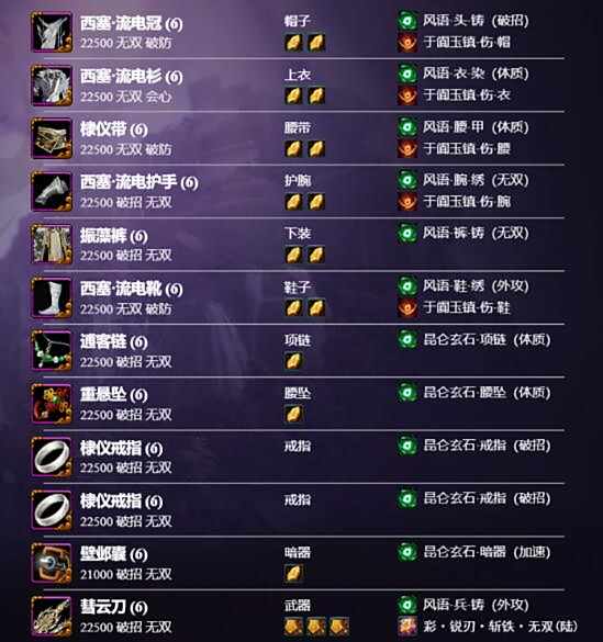 《剑网3》丝路风语PVE北傲诀手法配装攻略4