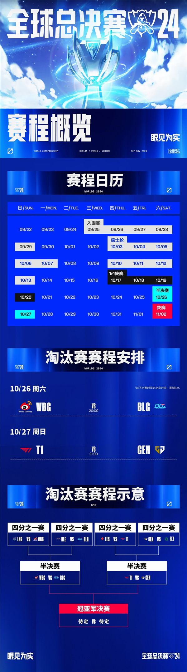《英雄联盟》S15全球总决赛将于中国举行2