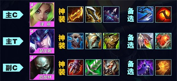 《金铲铲之战》S9皮城枪阵容最强搭配攻略3