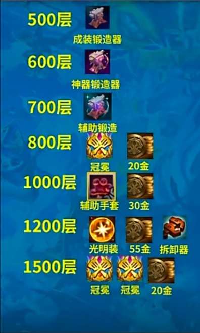 《云顶之弈》s13征服者羁绊奖励表一览3