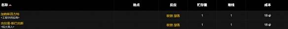《魔兽世界》wlk绿色焰火图纸购买地点介绍2