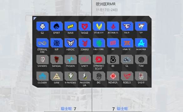 《CS2》上海MAJORrmr预选赛2024名额介绍4