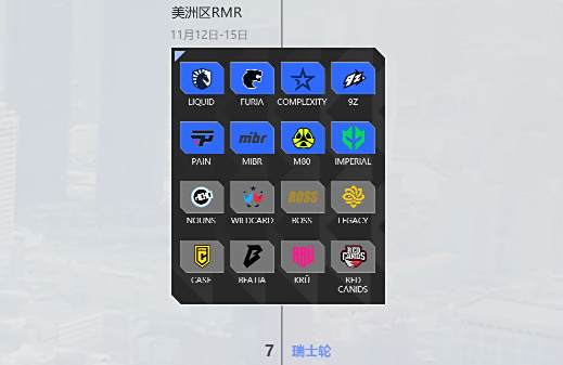 《CS2》上海MAJORrmr预选赛2024名额介绍3