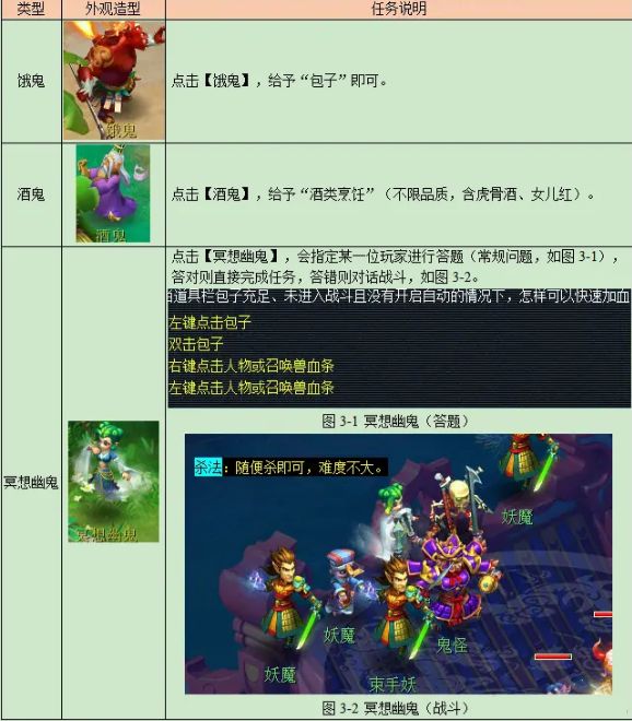 《梦幻西游》2024降妖伏魔日常活动全流程图文攻略9