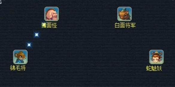 《梦幻西游》无底洞副本两两配对攻略1