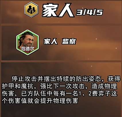 《云顶之弈》s13赛季新英雄介绍7