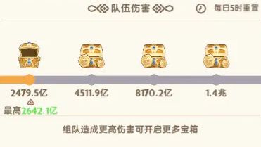 《出发吧麦芬》神封城破界龙打法攻略1