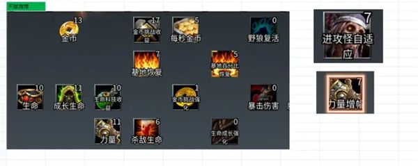 丧尸围城最后的防线肉盾流玩法详解3