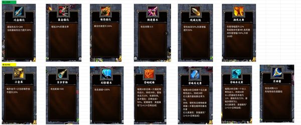 丧尸围城最后的防线攻击流派玩法攻略1