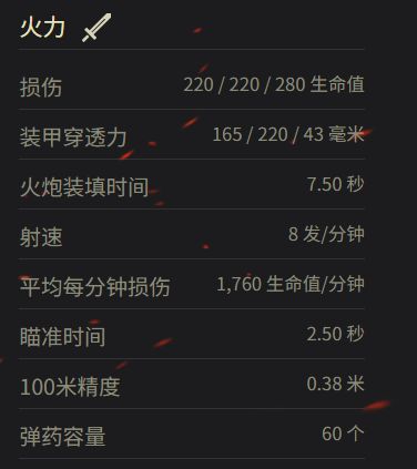 《坦克世界》BZ-58参数一览2
