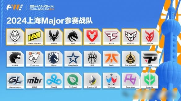 《CSGO》2024上海major所有战队名单大全2