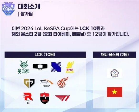 《英雄联盟》2024KeSPA杯赛制介绍2