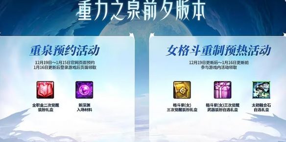 《dnf》12.19二觉装扮领取位置2
