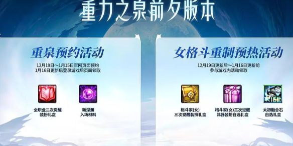 《dnf》12.19二觉装扮领取位置1