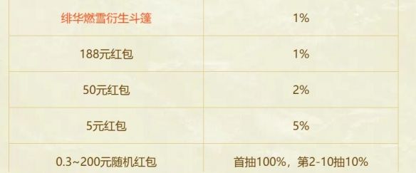 《逆水寒》黄金时代版本预约入口地址9