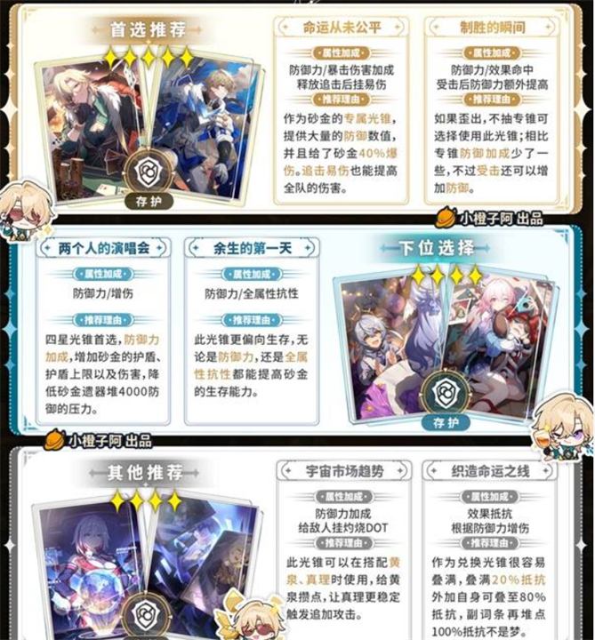 《崩坏星穹铁道》砂金光锥用哪个好砂金光锥选择推荐2