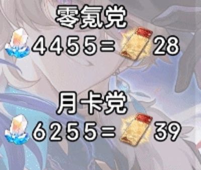 《崩坏星穹铁道》2.6下半可以获得多少星穹2.6下半星穹获得数量2