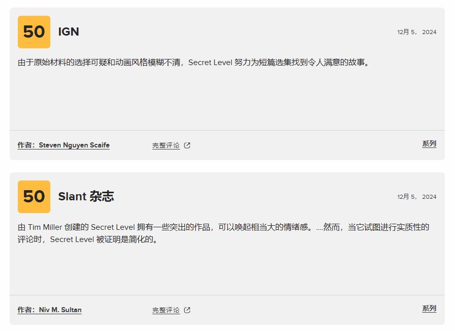 《秘密关卡》M站评分53分被指像加长版预告2