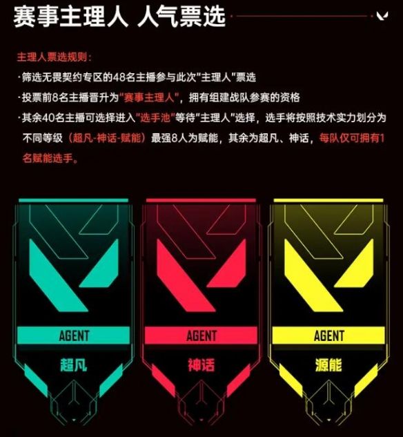 《无畏契约》2024抖瓦杯投票入口4