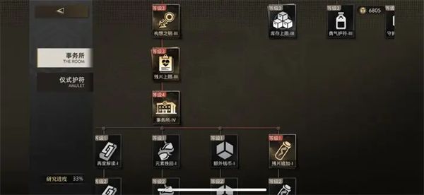 《异象回声》事务所最佳升级路线一览2