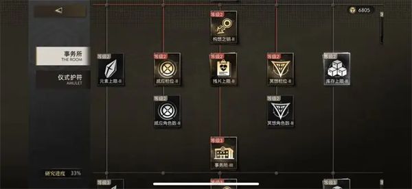 《异象回声》事务所最佳升级路线一览1