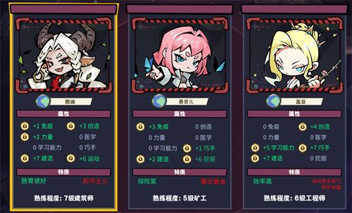 《边缘星球》新手角色分析及选择指南1