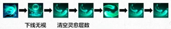《诛仙世界》汐灵汐攻略介绍5
