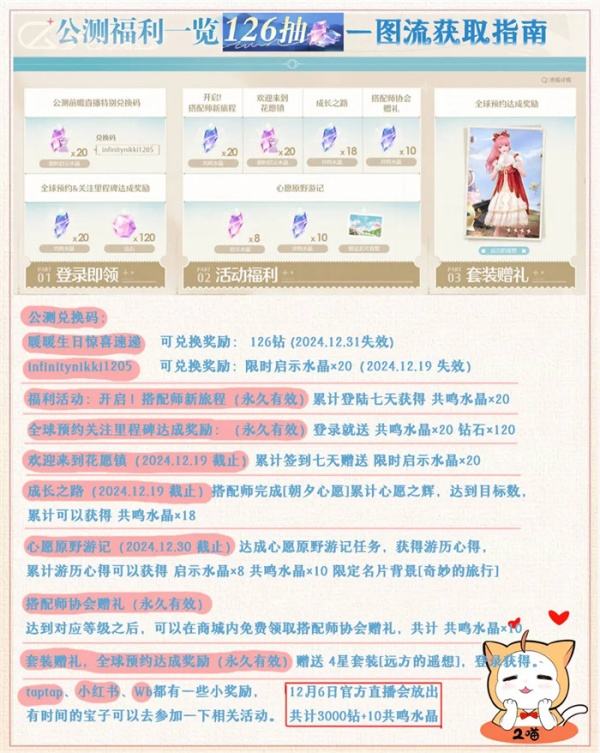《无限暖暖》公测126抽怎么获得公测126抽一图流获取方式1