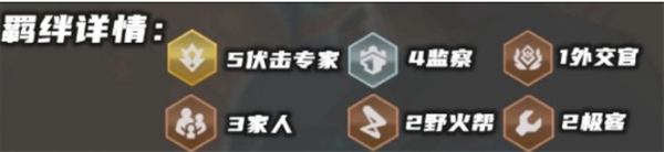 《金铲铲之战》S13星界韵律爆爆阵容搭配攻略4