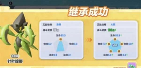 《蛋仔派对》艾比继承系统是什么艾比继承系统介绍3