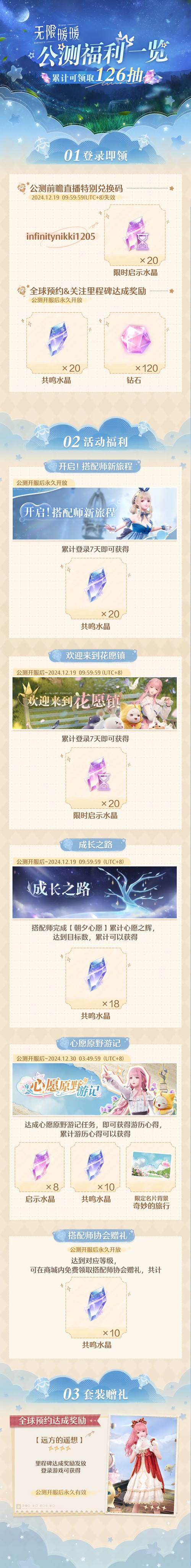 《无限暖暖》公测福利有哪些公测开服福利奖励一览1