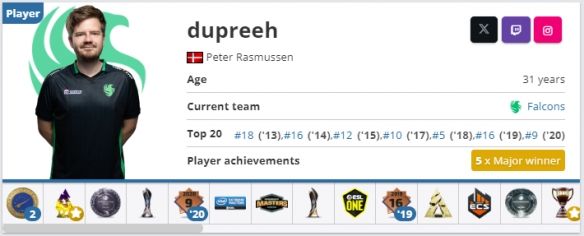 《csgo》dupreeh年迈的突破手称呼介绍6