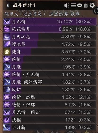 《诛仙世界》合欢月无情流攻略介绍2