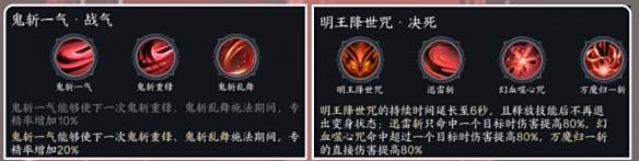 《诛仙世界》鬼王鬼斩乱舞流图文攻略22