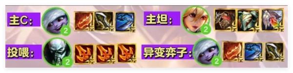 《云顶之弈》S13炼尸小炮阵容搭配2