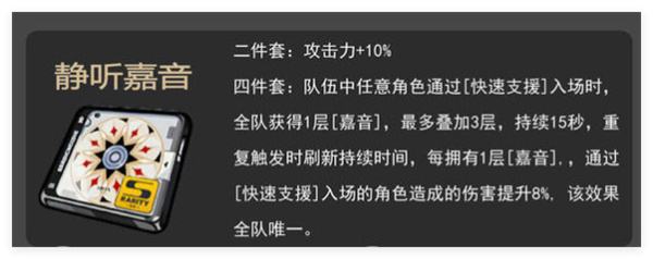 《绝区零》静听嘉音搭配推荐分享1