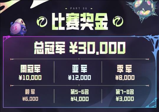 《云顶之弈》toc10赛事日历详细介绍3