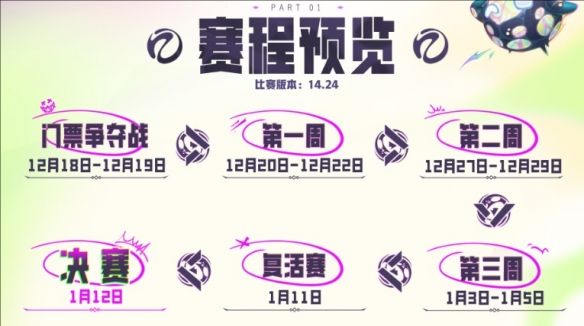 《云顶之弈》toc10全国总决赛奖金时间赛程汇总2