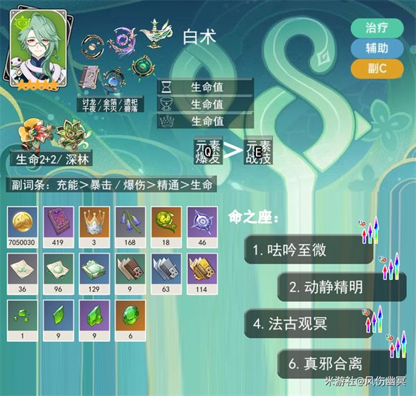 《原神》5.3版本集录祈愿抽取指南2