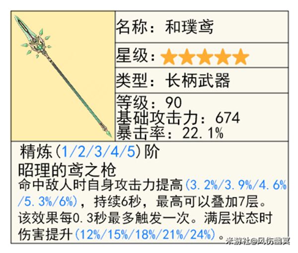 《原神》5.3版本集录祈愿抽取指南12