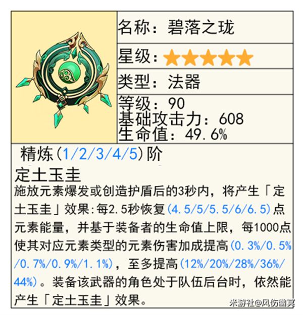 《原神》5.3版本集录祈愿抽取指南13
