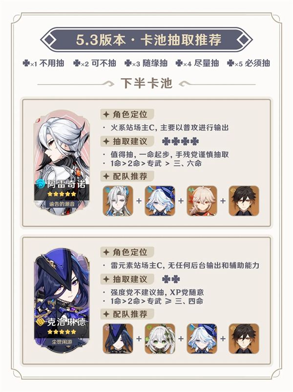 《原神》5.3版本上下卡池抽取指南5.3卡池抽谁比较好3