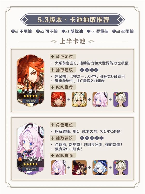 《原神》5.3版本上下卡池抽取指南5.3卡池抽谁比较好2