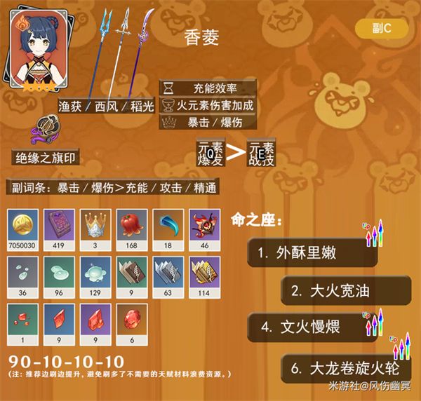 《原神》5.3版本明霄邀友自选四星推荐6