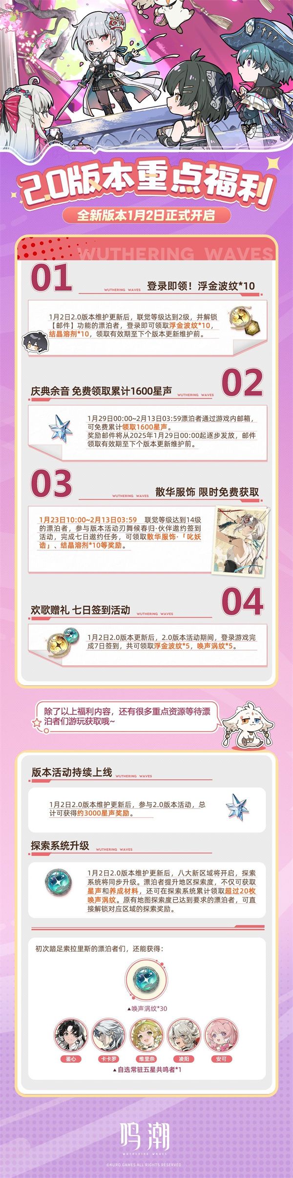 《鸣潮》2.0版本重点福利一览5