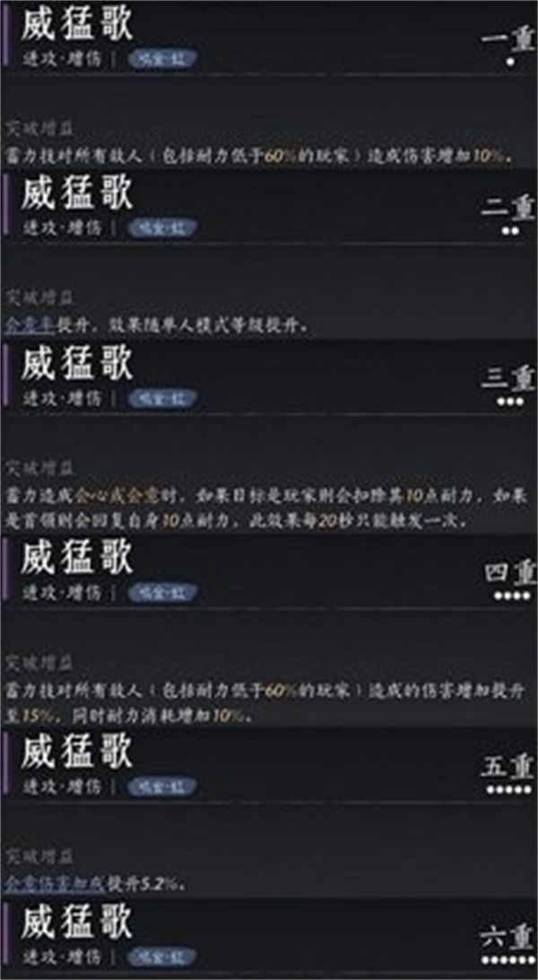 《燕云十六声》陌刀心法搭配指南-怎么搭配陌刀心法2