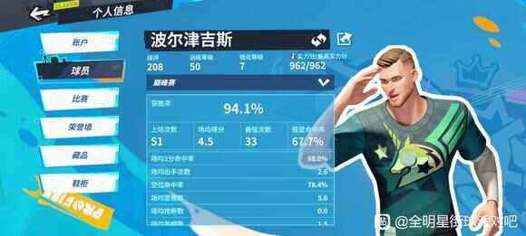 《全明星街球派对》老司机天赋技能连招推荐老司机最强攻略大全1